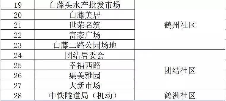 新澳内部资料精准一码，效率资料解释落实_The55.92.65