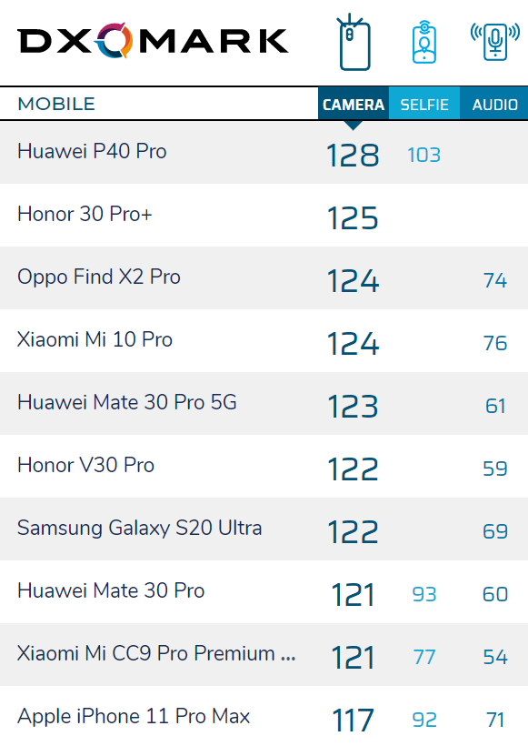 澳门一码一码100准确，数据资料解释落实_iPad69.47.87