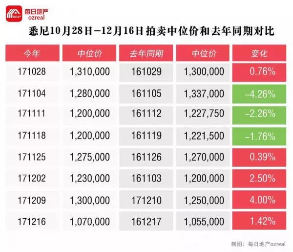 新澳天天开奖资料大全三中三，最新热门解答落实_V75.48.14