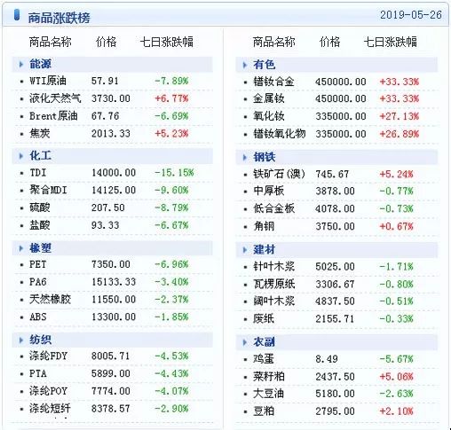 新澳天天开奖资料大全最新.，数据支持策略分析_XT67.2.70