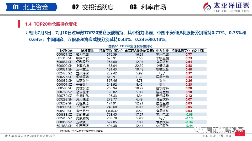 精准一肖100准确精准的含义，绝对经典解释落实_app36.79.59