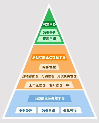 管家婆一肖一马资料大全，效率资料解释落实_3D38.37.30