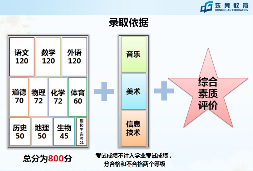 精准一组三中三不改料,量度解答解释落实_网红版76.711