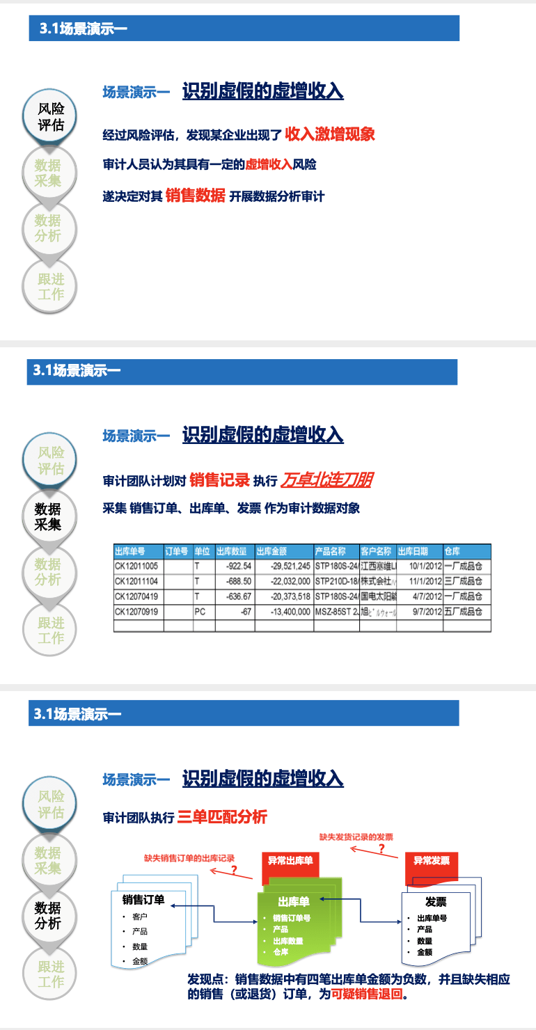 新澳精准资料免费提供510期,系统解答解释落实_AR11.212