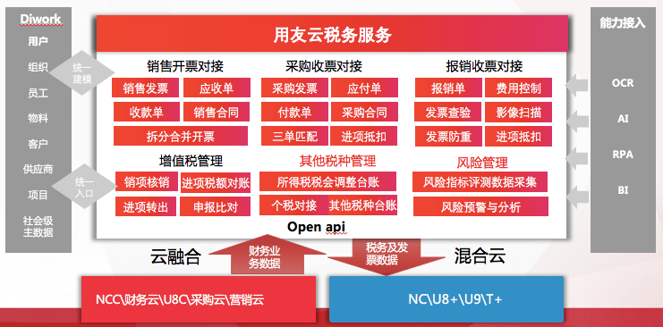 2024年新奥正版资料免费大全,精细解答解释落实_理财版68.142