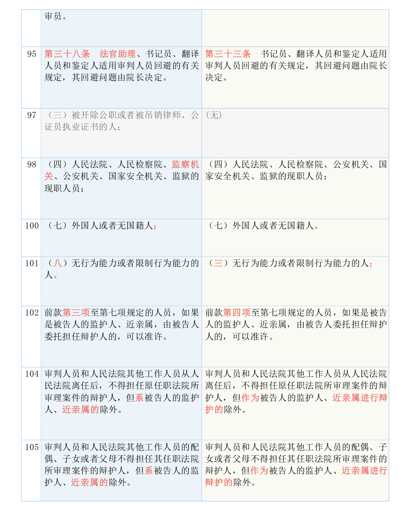 2024年白小姐开奖结果,全部解答解释落实_轻量版45.554