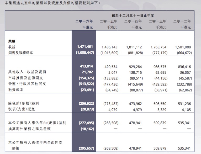 新澳门历史开奖结果近期十五期,定量解答解释定义_HD85.16.60