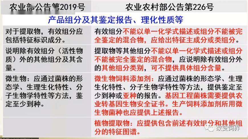 新澳天天开奖资料大全最新54期,最新答案解释定义_挑战版46.19.60