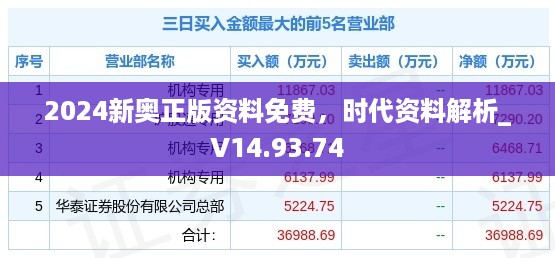 2024新奥正版资料免费，时代资料解析_V14.93.74