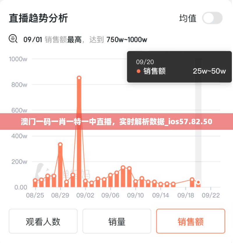 澳门一码一肖一特一中直播，实时解析数据_ios57.82.50