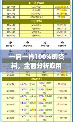 一码一肖100%的资料，全面分析应用数据_GM版16.79.56