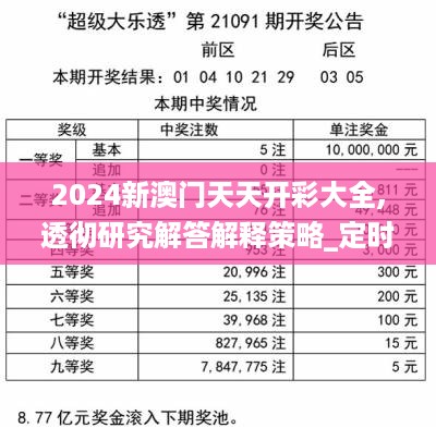 2024新澳门天天开彩大全,透彻研究解答解释策略_定时版39.897