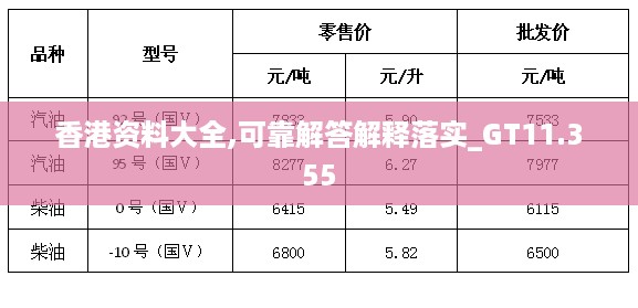 香港资料大全,可靠解答解释落实_GT11.355