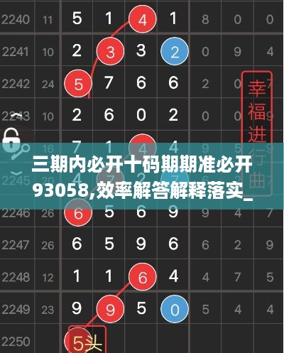 三期内必开十码期期准必开93058,效率解答解释落实_Tizen62.294