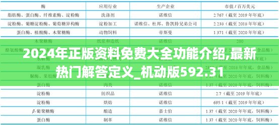 2024年正版资料免费大全功能介绍,最新热门解答定义_机动版592.31