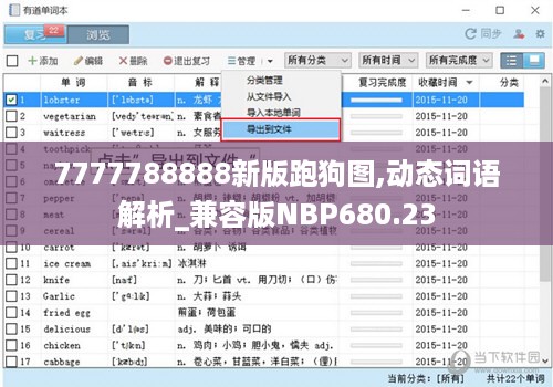 7777788888新版跑狗图,动态词语解析_兼容版NBP680.23