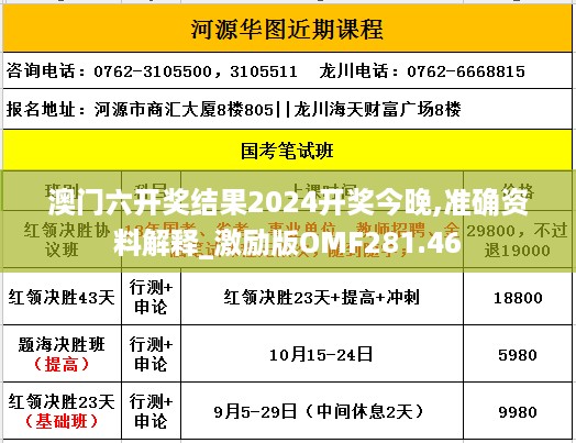 澳门六开奖结果2024开奖今晚,准确资料解释_激励版OMF281.46