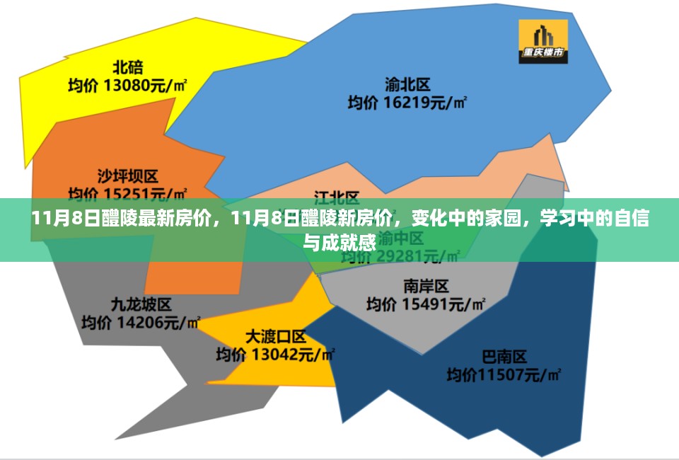 11月8日醴陵房价动态，家园变迁与自信成就感的同步成长