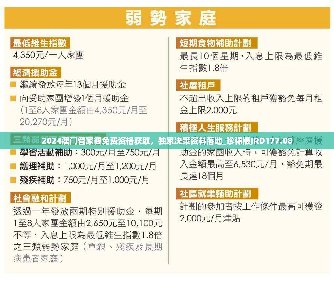 2024澳门管家婆免费资格获取，独家决策资料落地_珍稀版JRD177.08