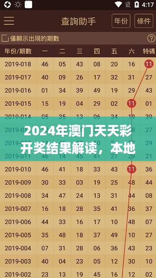 2024年澳门天天彩开奖结果解读，本地版SFU233.88综合分析