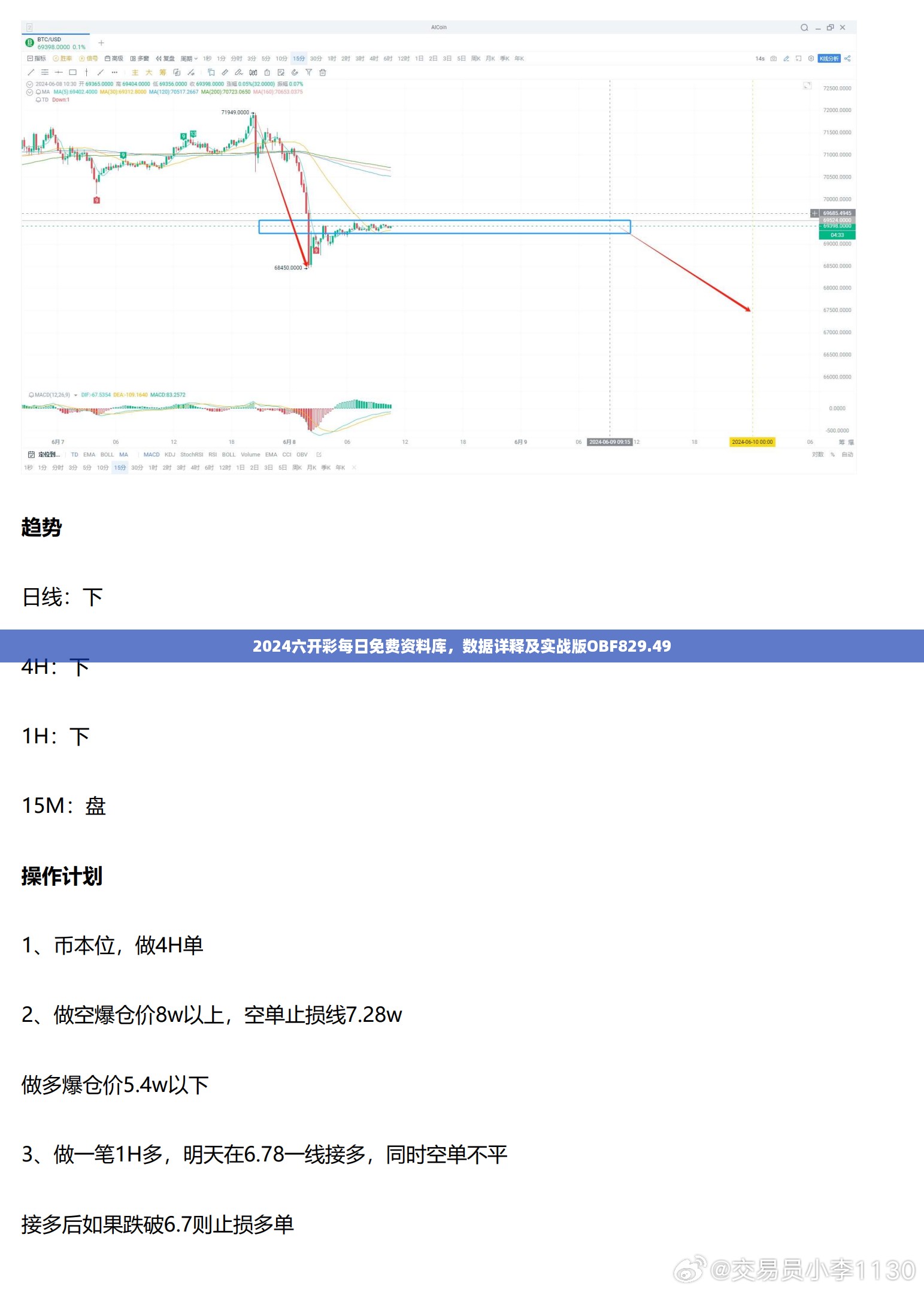 2024六开彩每日免费资料库，数据详释及实战版OBF829.49