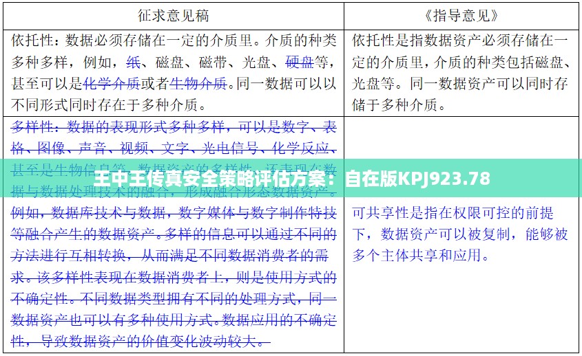 王中王传真安全策略评估方案：自在版KPJ923.78