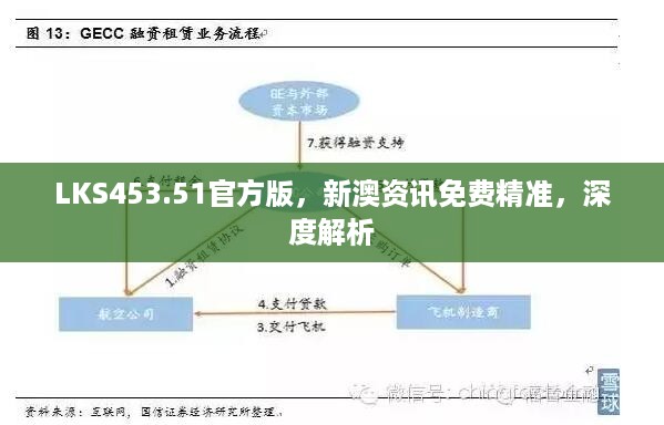 LKS453.51官方版，新澳资讯免费精准，深度解析