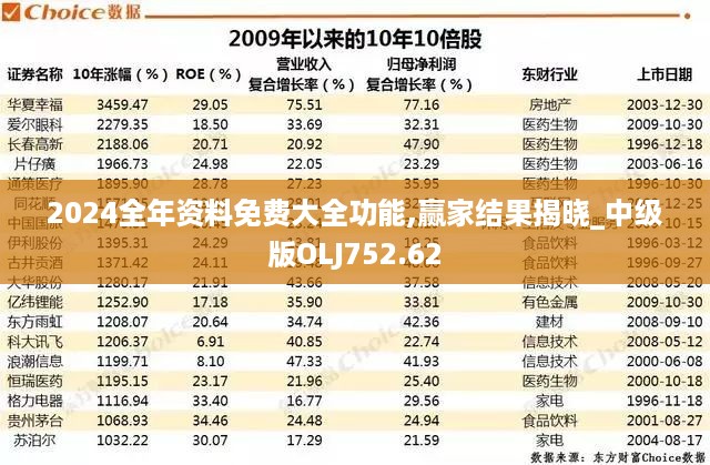 2024全年资料免费大全功能,赢家结果揭晓_中级版OLJ752.62