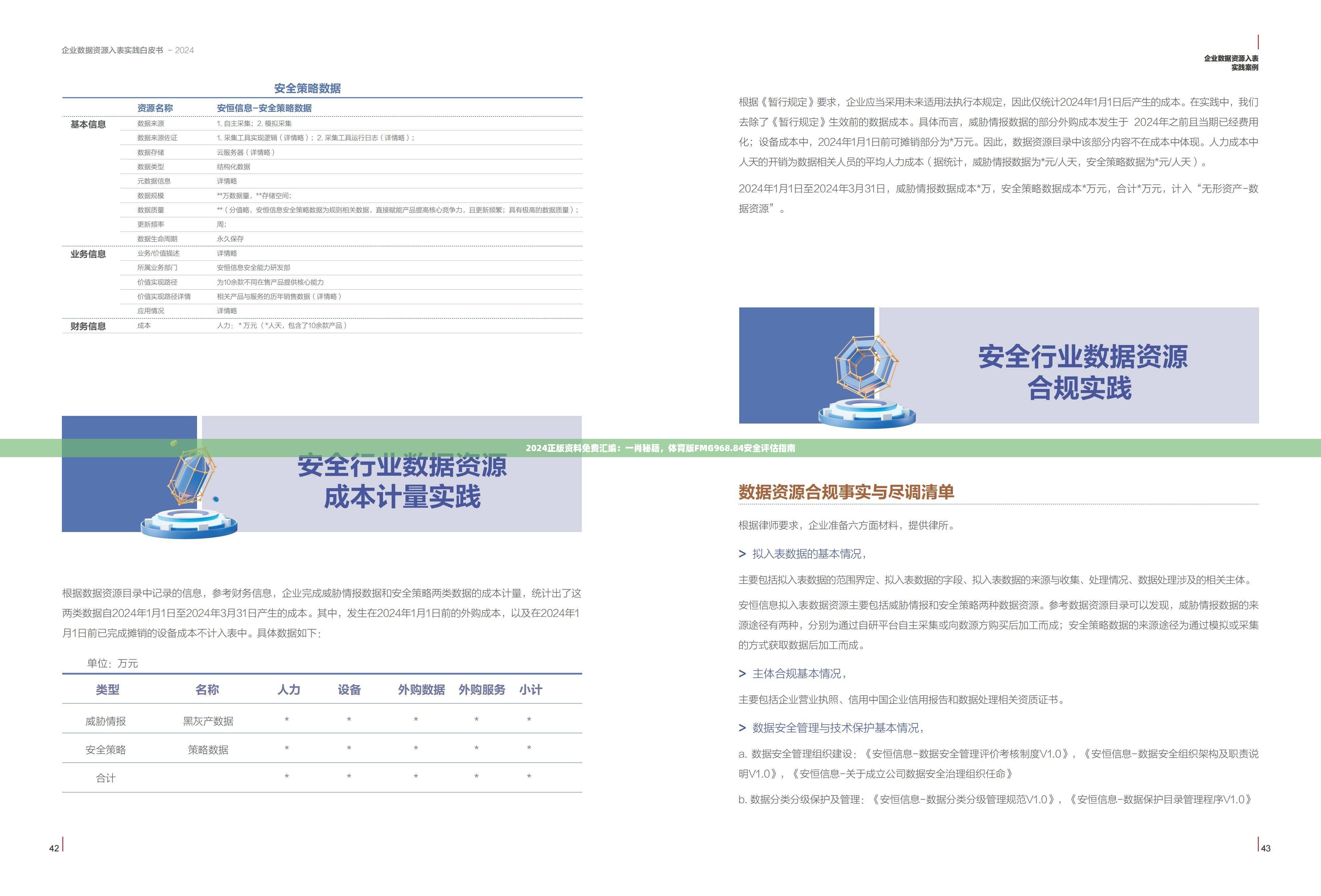 2024正版资料免费汇编：一肖秘籍，体育版FMG968.84安全评估指南