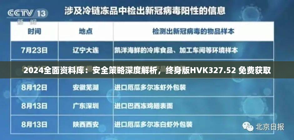 2024全面资料库：安全策略深度解析，终身版HVK327.52 免费获取