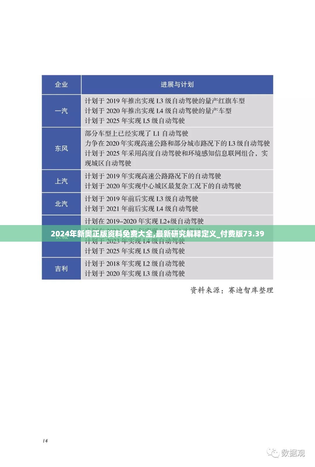 2024年新奥正版资料免费大全,最新研究解释定义_付费版73.39