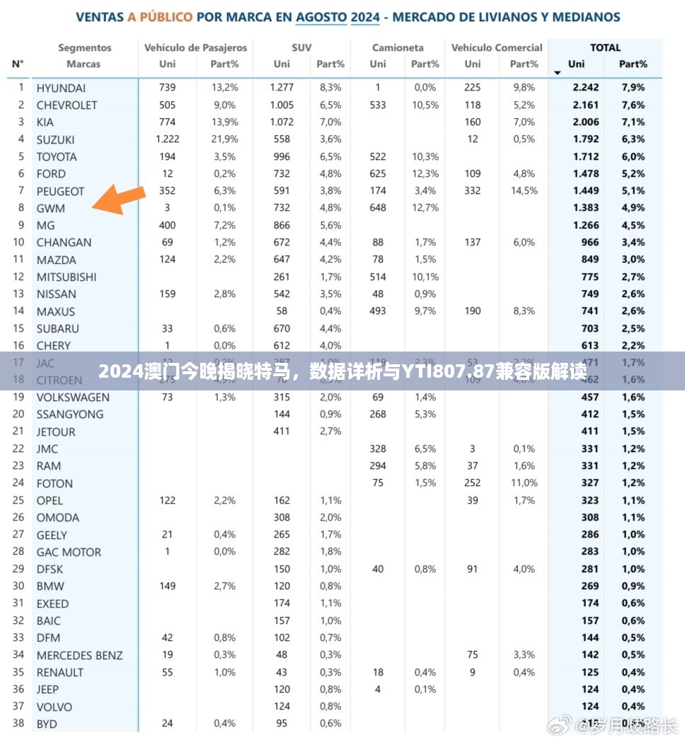 2024澳门今晚揭晓特马，数据详析与YTI807.87兼容版解读