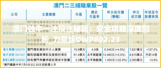 澳门独中一注投注秘籍：安全攻略深度剖析_力量版DWP802.23