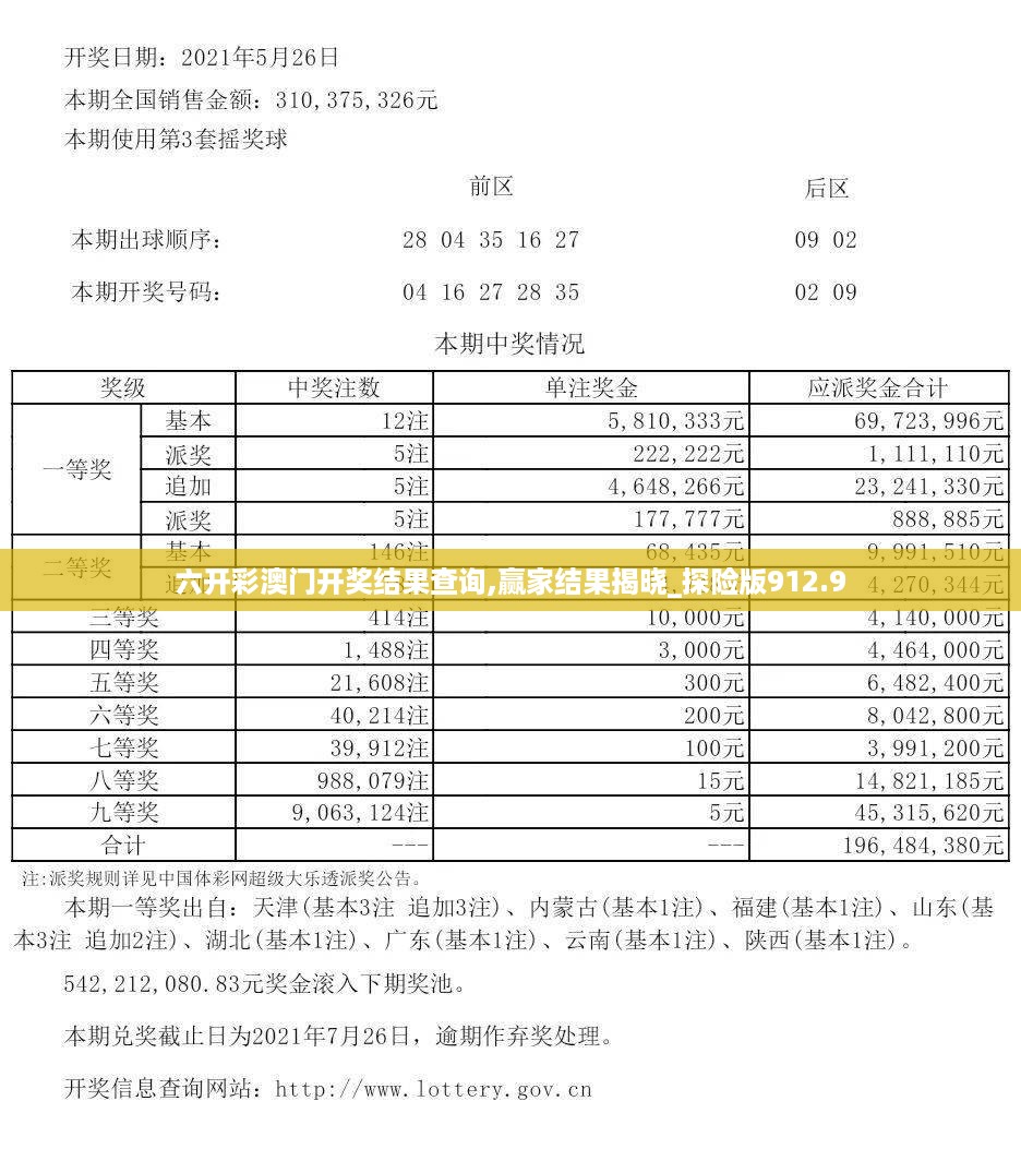 六开彩澳门开奖结果查询,赢家结果揭晓_探险版912.9