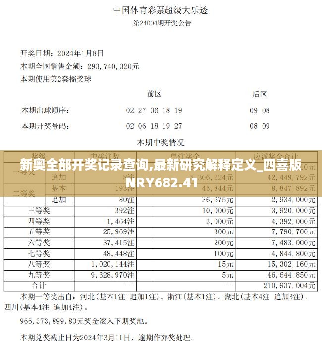 新奥全部开奖记录查询,最新研究解释定义_四喜版NRY682.41