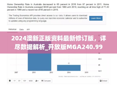 2024澳新正版资料最新修订版，详尽数据解析_开放版MGA240.99