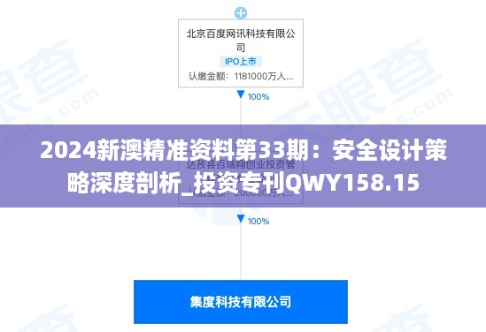 2024新澳精准资料第33期：安全设计策略深度剖析_投资专刊QWY158.15