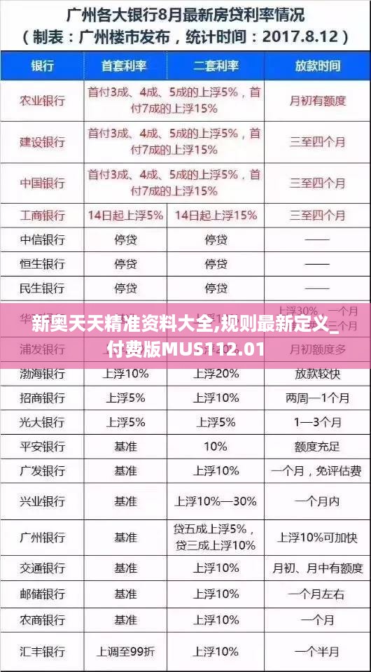 新奥天天精准资料大全,规则最新定义_付费版MUS112.01