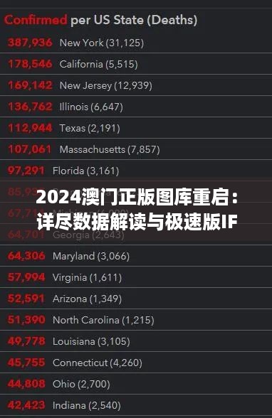 2024澳门正版图库重启：详尽数据解读与极速版IFM179.86剖析