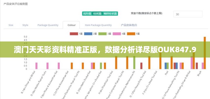 澳门天天彩资料精准正版，数据分析详尽版OUK847.9