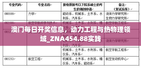 澳门每日开奖信息，动力工程与热物理领域_ZNA454.88实践