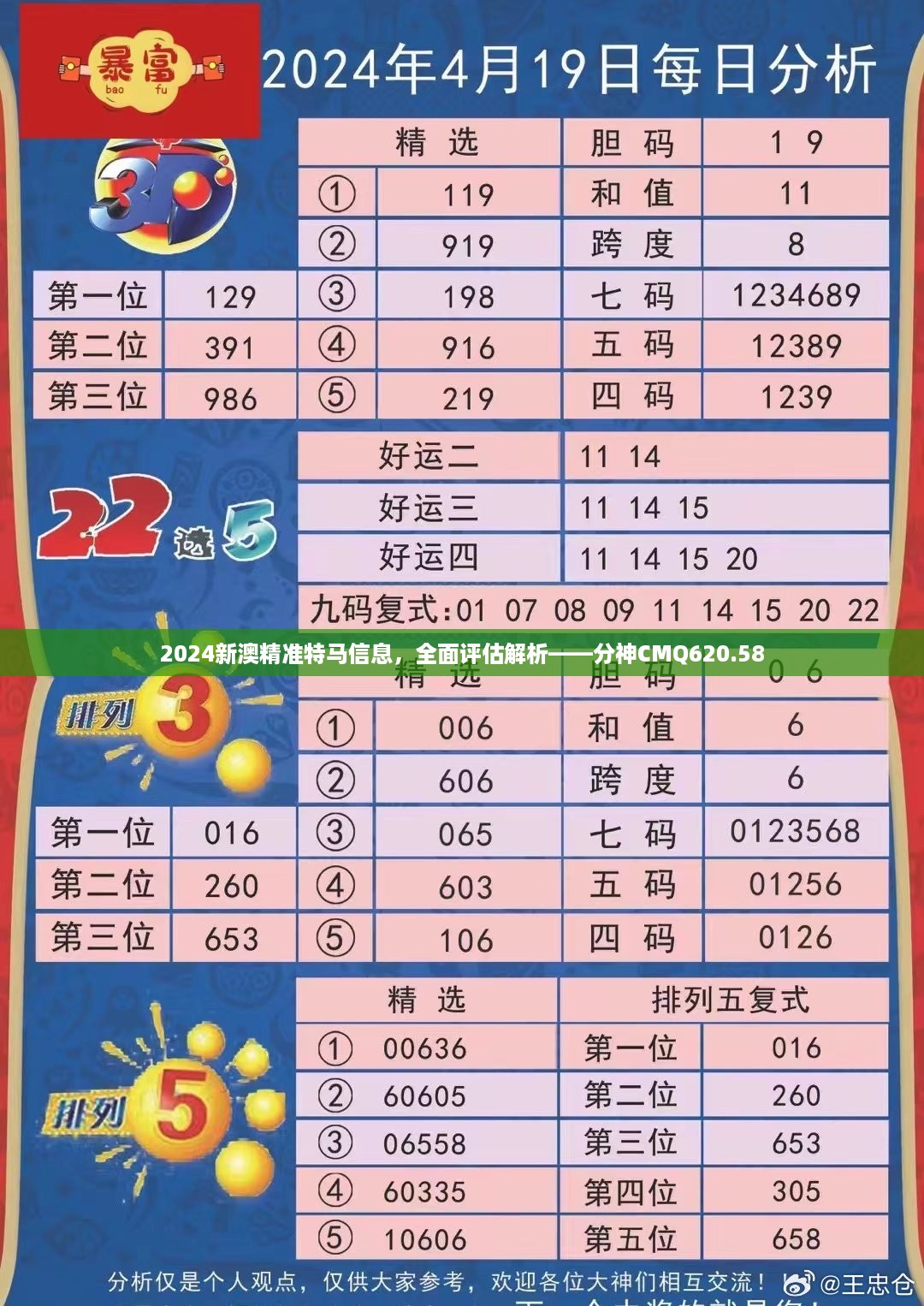 2024新澳精准特马信息，全面评估解析——分神CMQ620.58