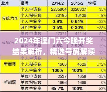 2024年澳门六今晚开奖结果解析，精选号码解读_合灵ITM216.36