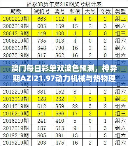 澳门每日彩单双波色预测，神异期AZI21.97动力机械与热物理研究