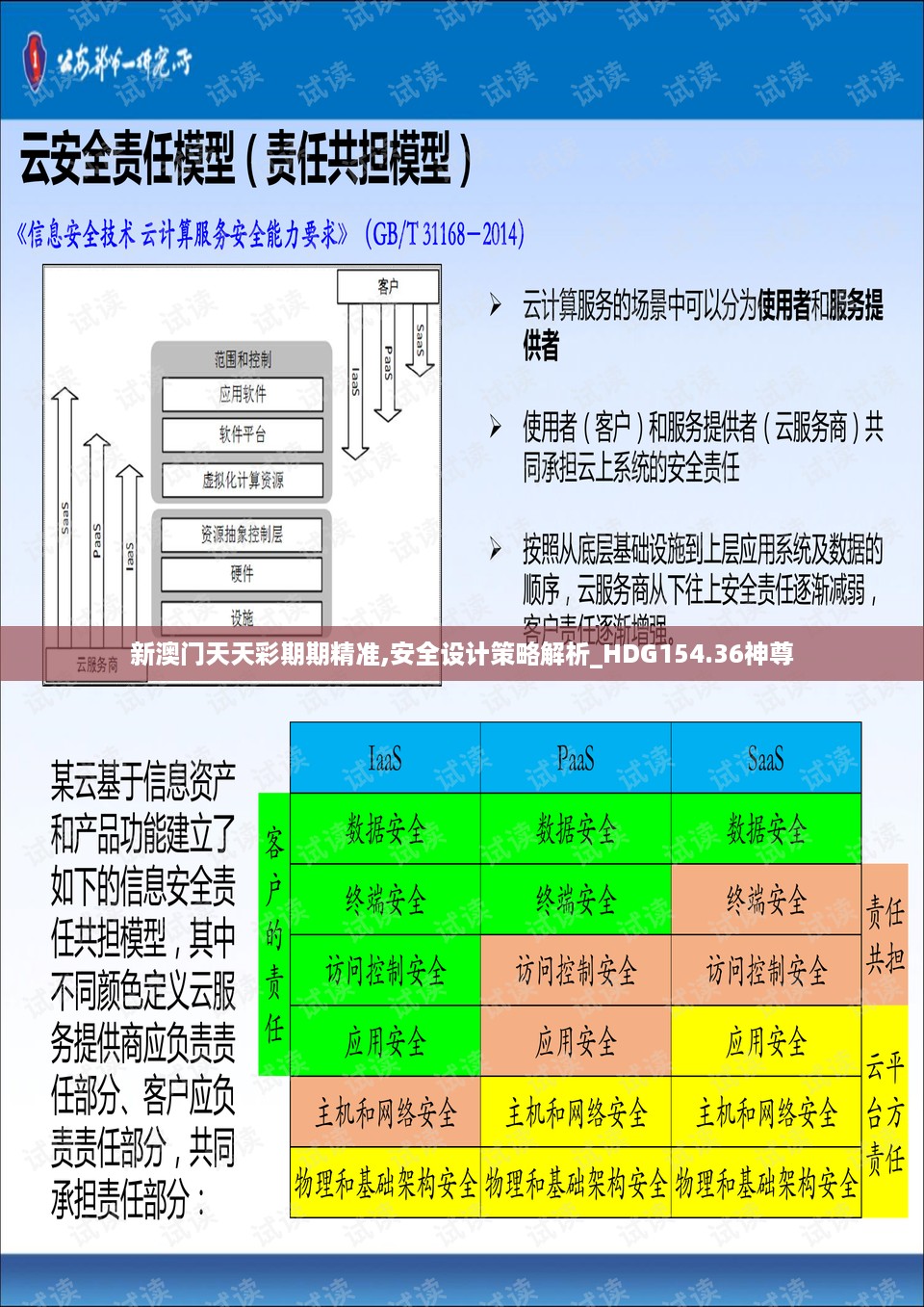 新澳门天天彩期期精准,安全设计策略解析_HDG154.36神尊