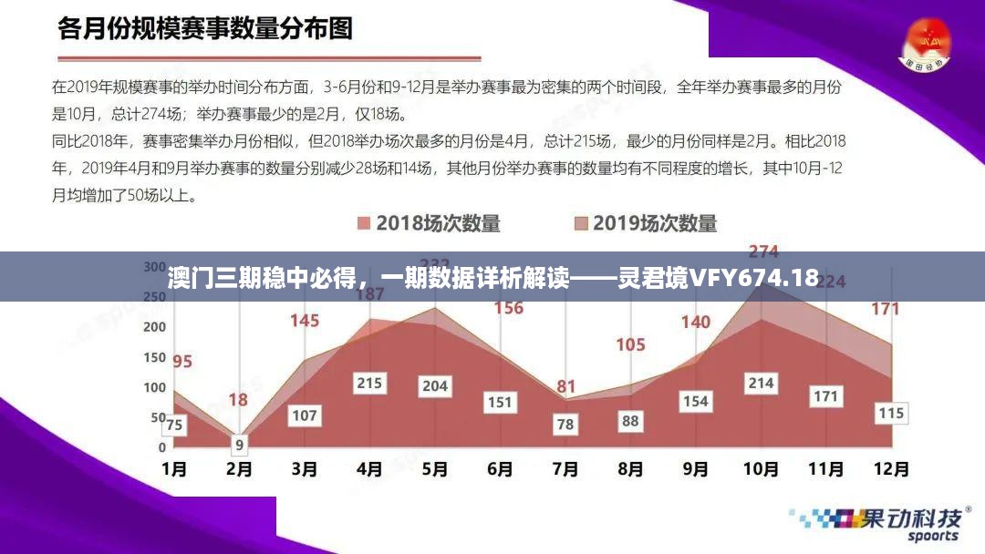 澳门三期稳中必得，一期数据详析解读——灵君境VFY674.18