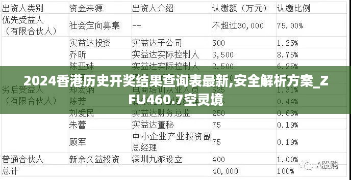 2024香港历史开奖结果查询表最新,安全解析方案_ZFU460.7空灵境