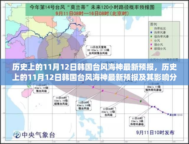 历史上的11月12日韩国台风海神最新预报及分析，影响与趋势探讨