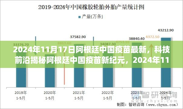 揭秘阿根廷中国疫苗新纪元，2024年疫苗革新与体验传奇。