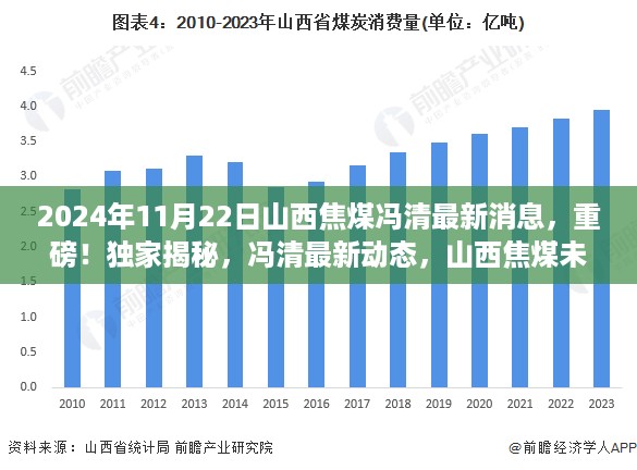 独家揭秘，冯清最新动态与山西焦煤未来展望——深度解析报告（2024年11月22日）